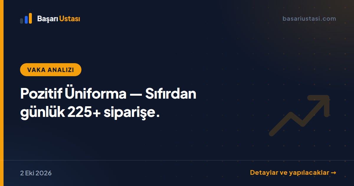 Pozitif Üniforma — Sıfırdan günlük 225+ siparişe.